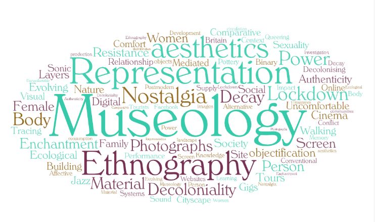 vmma word cloud themes