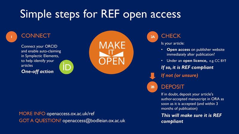 simple step for ref open access  visual page 0001