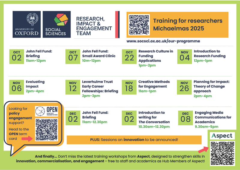 Social Sciences Division Term Card (MT25)