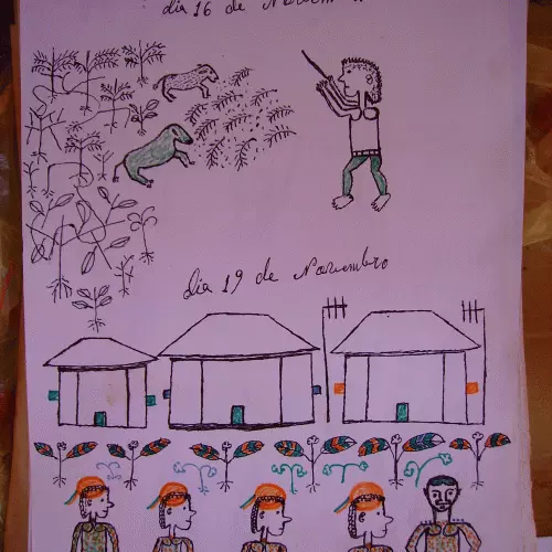 A drawing of people and huts