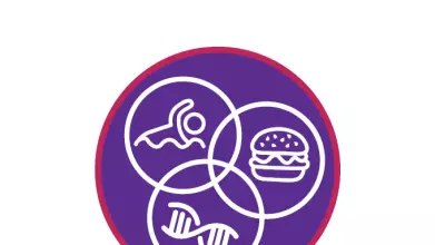 understanding obesity front cover. Purple circle with venn diagram of activity, food and genes