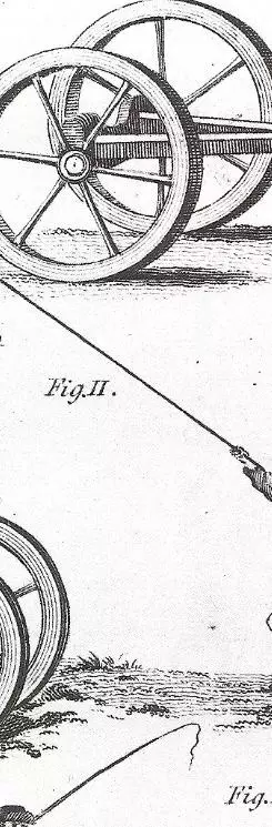 An C18th illustration showing the moving of a full grown tree